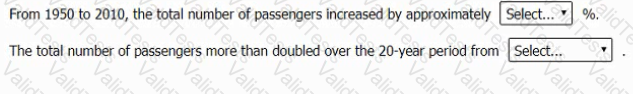 GMAT Question 76